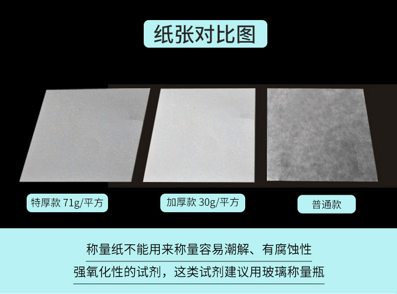 称量纸